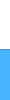 wit blauw
